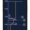 Microbalance Ti - Coffee Brewing Scale